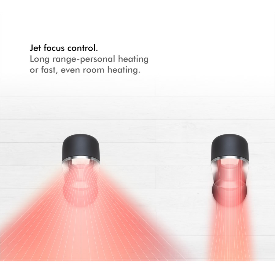 Dyson AM09 Hot+Cool Jet Focus Cooling Fan and Heater - White and Nickel