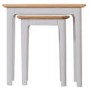 Keswick Nest of 2 Tables in Grey and Oak
