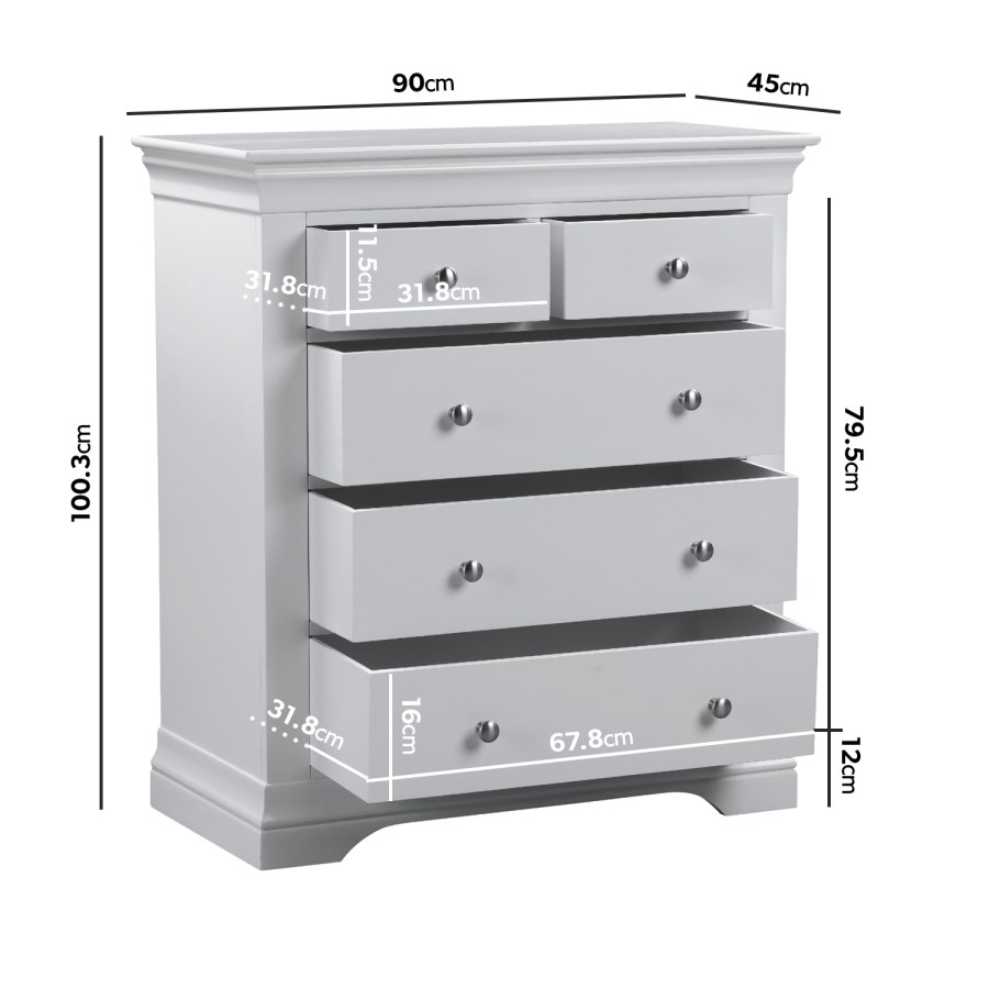 Grey Painted French Chest of 5 Drawers - Olivia