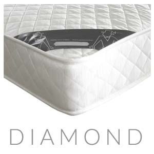 Diamond mattress